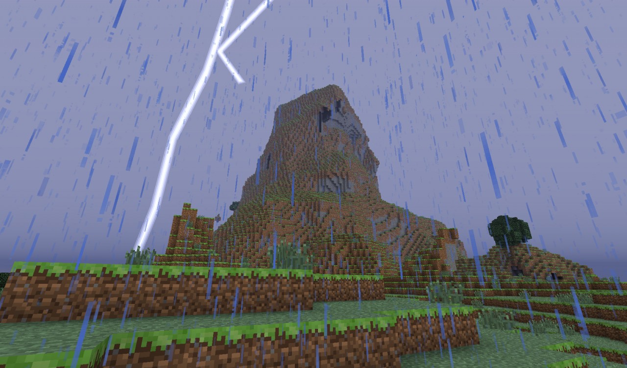 Kraken Island Minecraft Project Kraken Island Minecraft Project