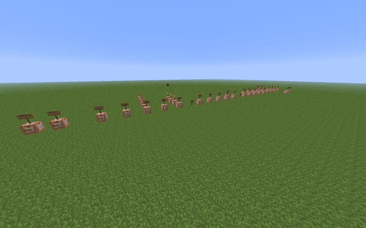 Scoreboard All Commands Minecraft Project