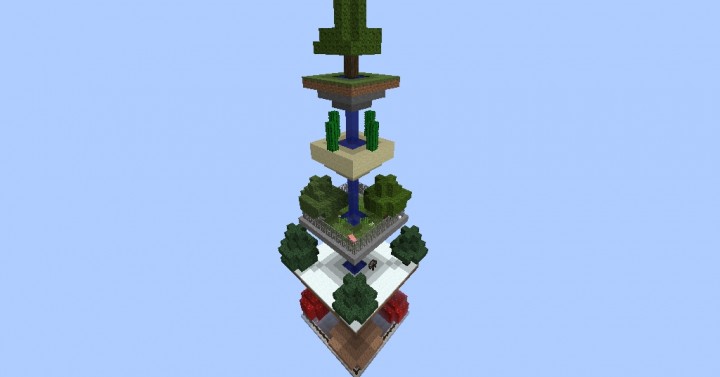 Skyblock trading system