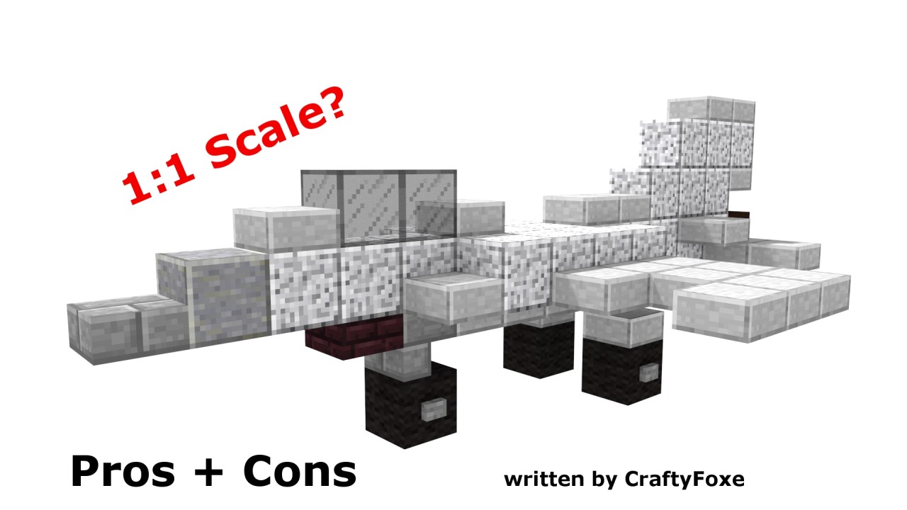 Lets Talk about 11 Scale Building in Minecraft Minecraft Blog