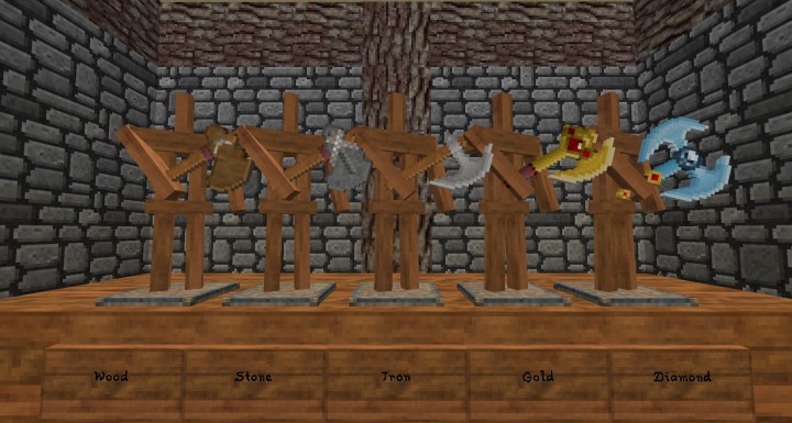 Axes