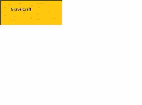 GravelCraft GravelCraft