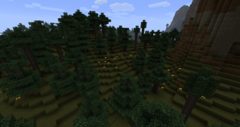 RSK Survival 1.3.1 RSK Survival 1.3.1