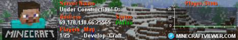 Develope Craft Develope Craft