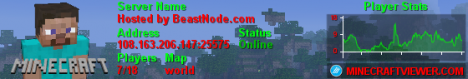 Pandoras Blox