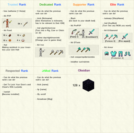 Stealth-Craft - FreeBuild - Free Item\'s Stealth-Craft - FreeBuild - Free Item\'s