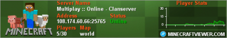 Extreme Elite Extreme Elite