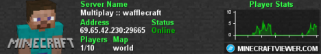 Wafflecraft