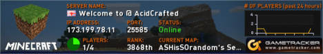 AcidCrafted AcidCrafted