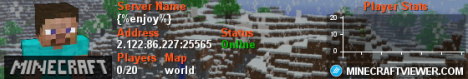survival