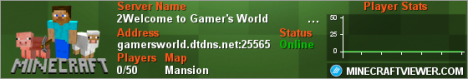 Gamer's World Gamer's World