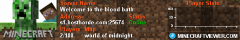 blood moon blood moon