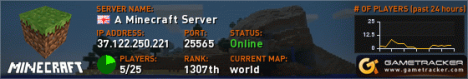 Dark Angels survival server Dark Angels survival server