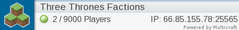 Three Thrones Factions Three Thrones Factions