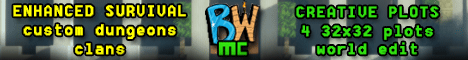 B&W - Enhanced Survival and Creative Plots B&W - Enhanced Survival and Creative Plots