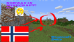Original server name Original server name