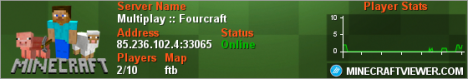 Fourcraft (dansih)