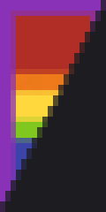 LGBT/Q***r Anarchy