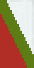 Army of the Three Guarantees