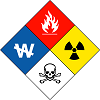 The Hazmat Team