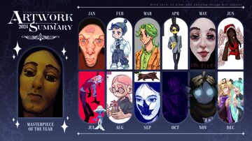 art blog 2024 Minecraft Blog