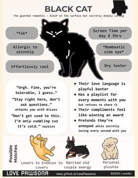 My love Pawsona Test blog Minecraft Blog