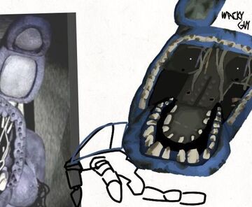 Work in progress Minecraft Blog