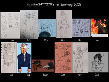 Art Blog Summary - 2025 Minecraft Blog
