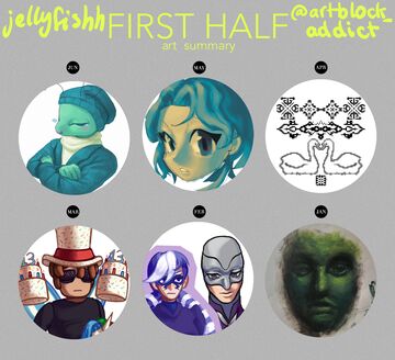 art blog 2025 Minecraft Blog