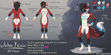 Very late to the party with this fursona Minecraft Blog