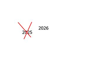 Well ig 2025 is done so heres an entire recap or smth idk lol this was gonna be longer im tired of animating Minecraft Blog