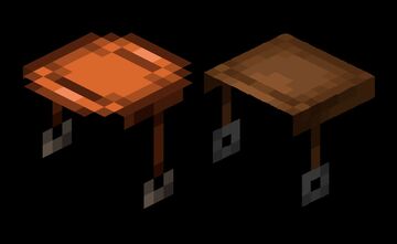 The Craftables:saddle (readded) Minecraft Data Pack