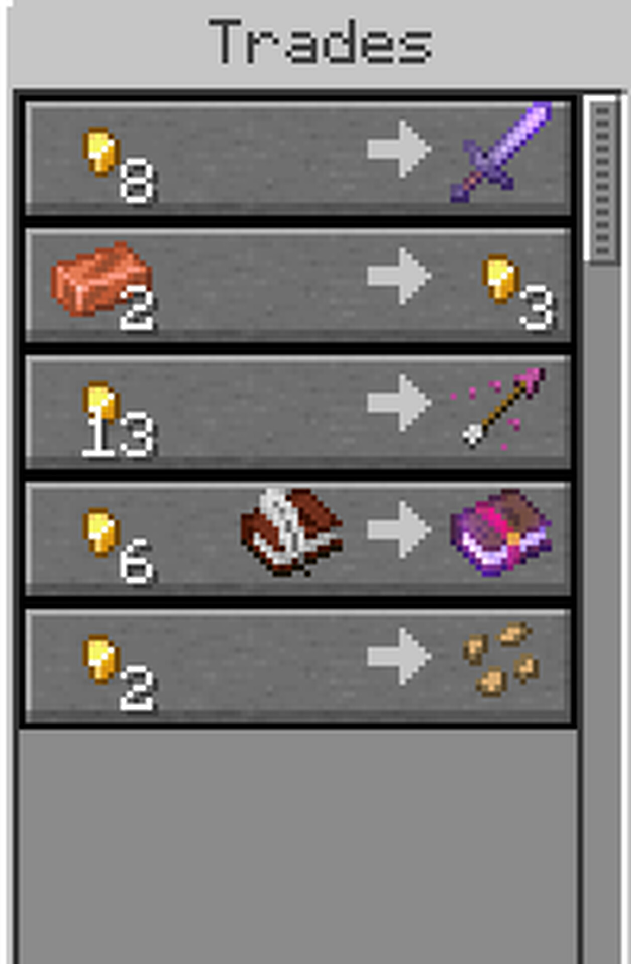 Goblin Minecraft Data Pack