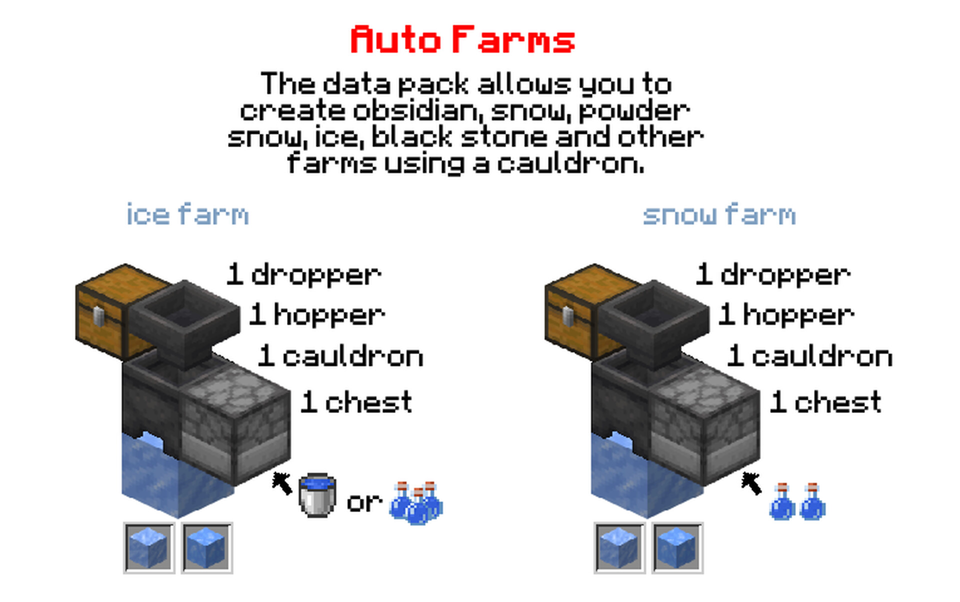 Cauldron Upgrade Minecraft Data Pack