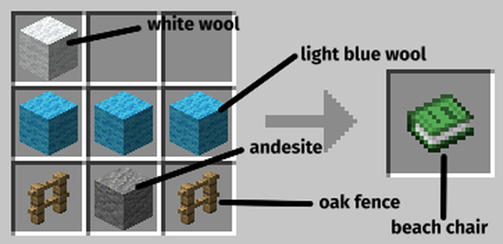 beach chairs Minecraft Data Pack