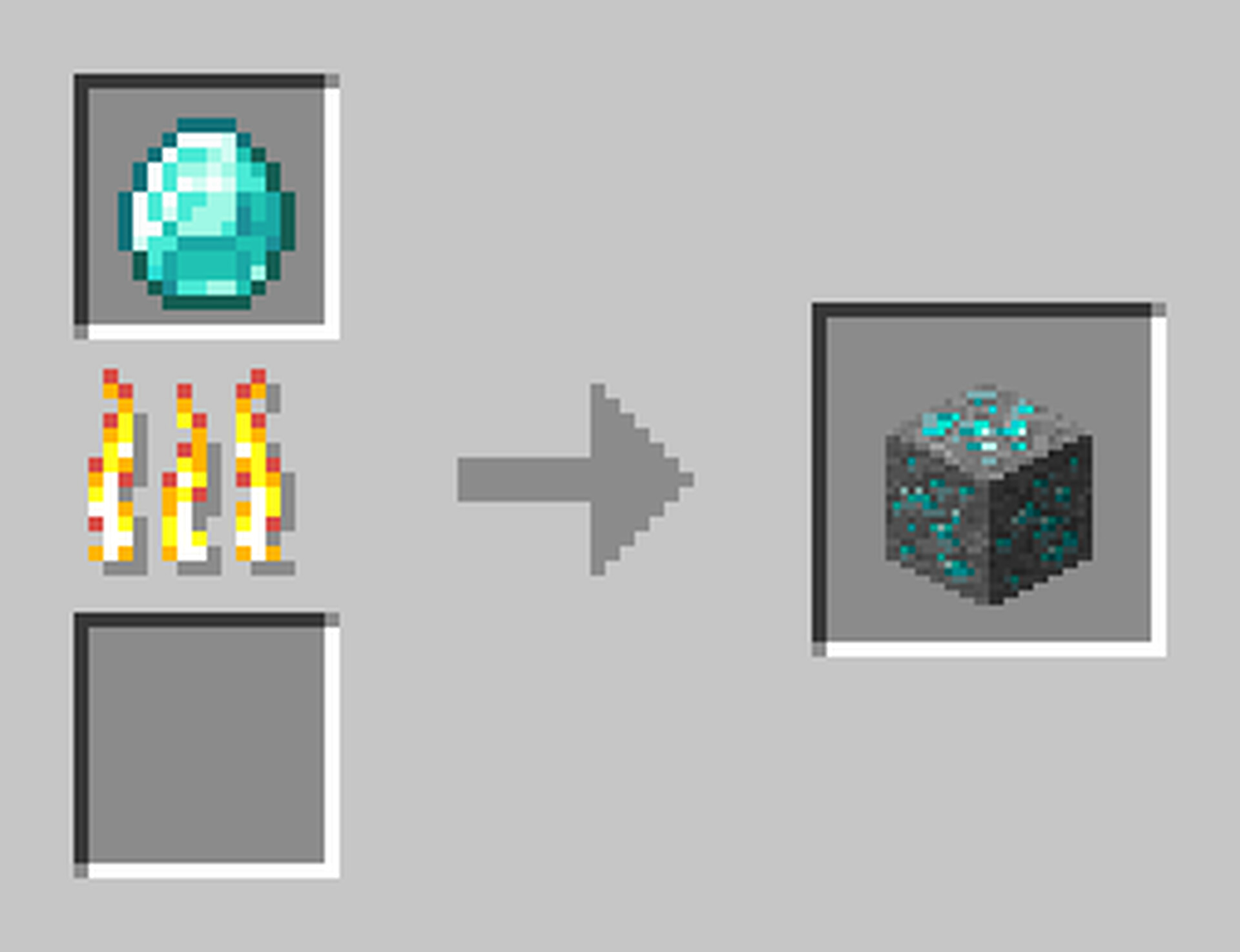Recycle ores Minecraft Data Pack
