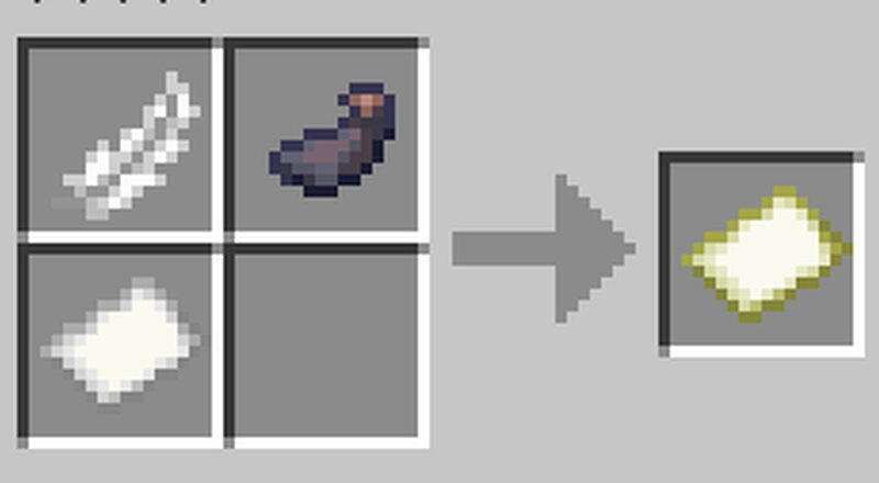 Minecraft Map Recipe