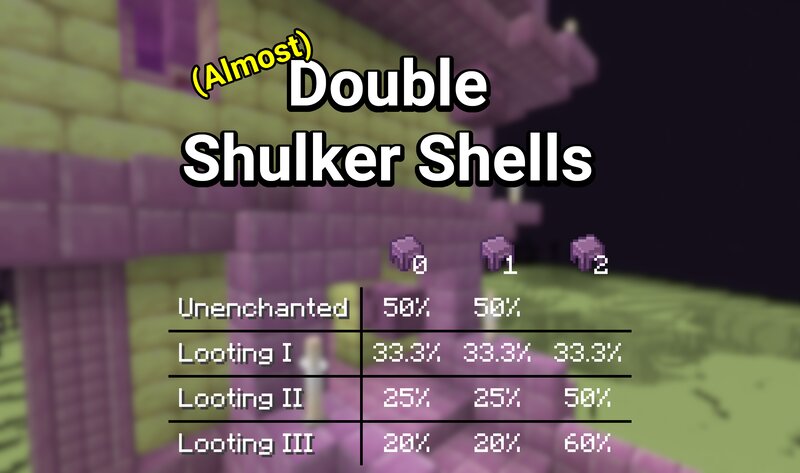 Almost Double Shulker Shells v1.0.1 (1.21.9)