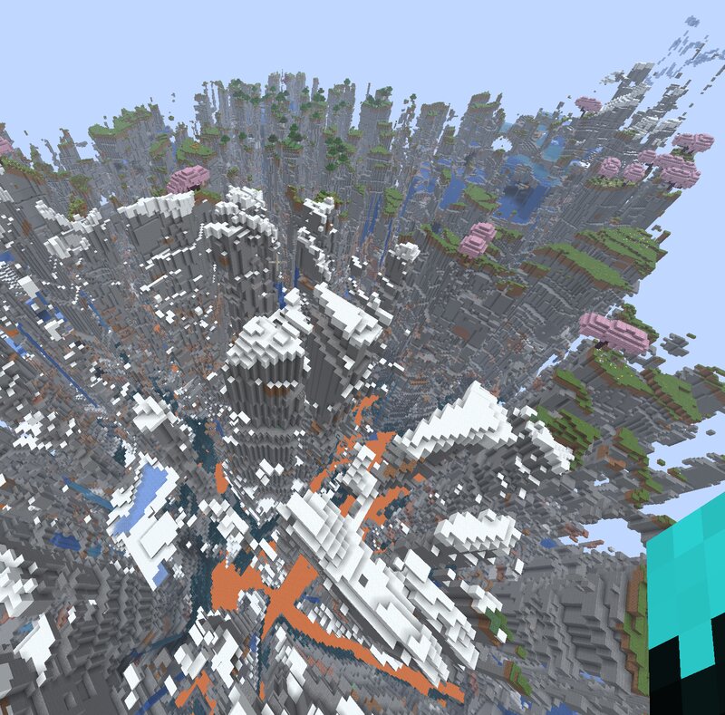 Destroyed World Type