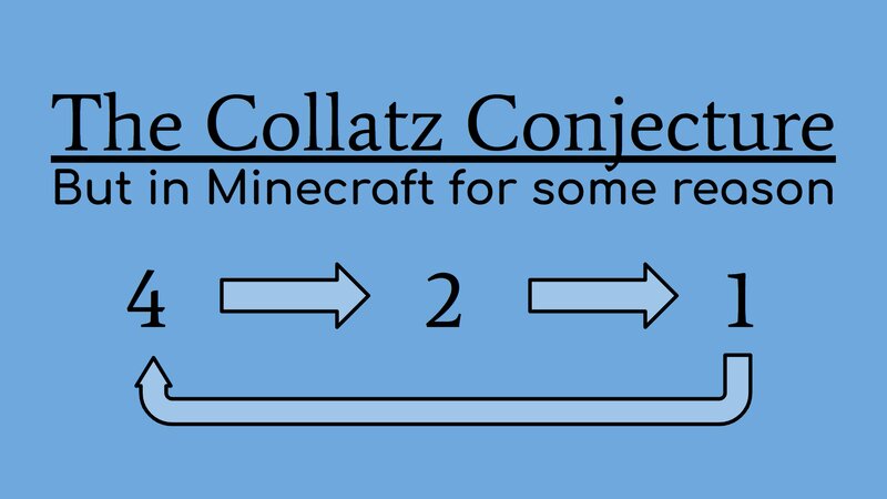 Collatz Conjecture in Minecraft