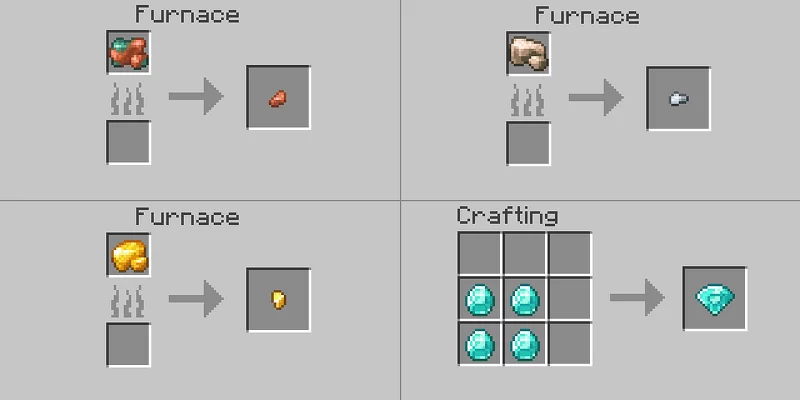 Ore Changes