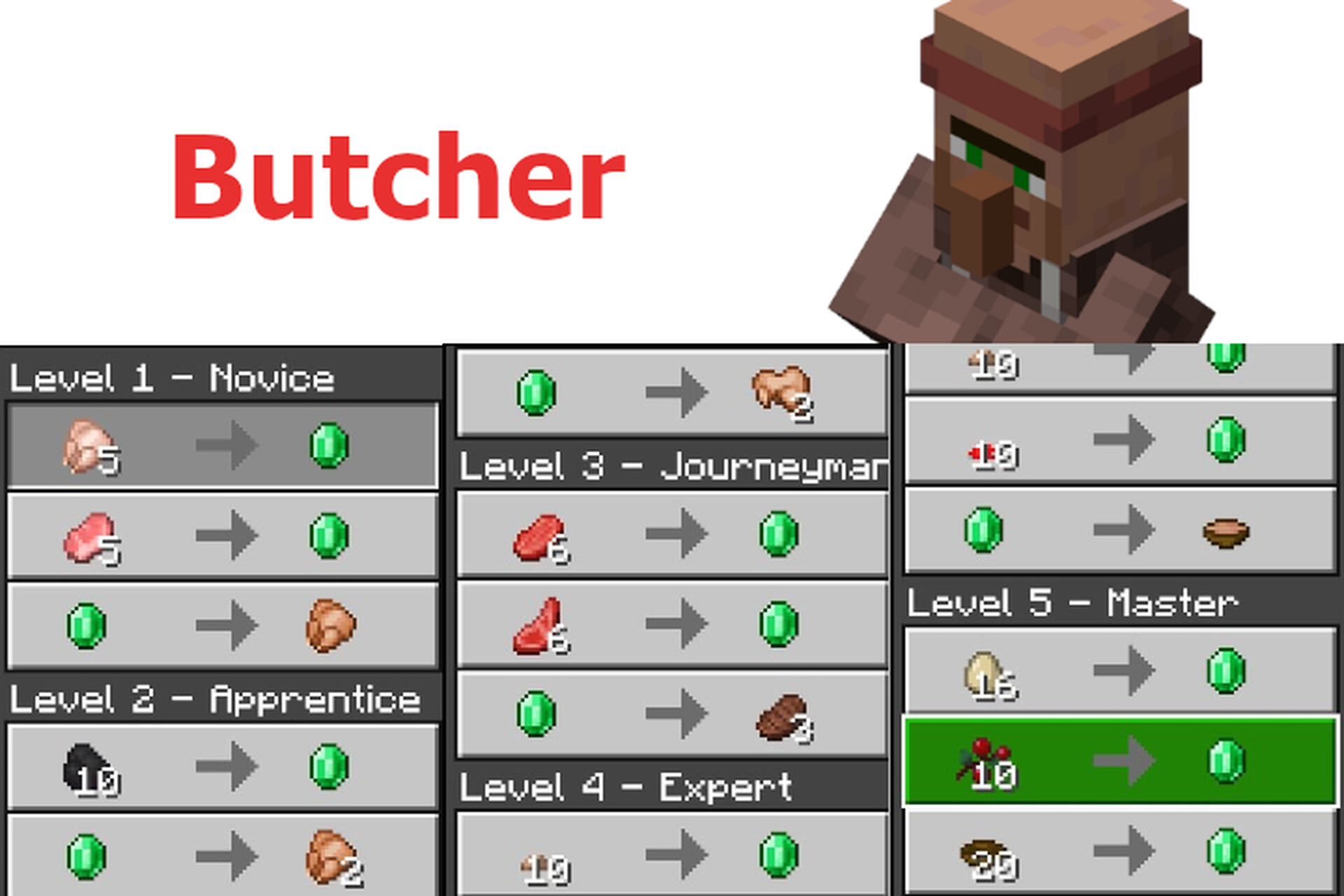 Addon Better Trades [Minecraft Bedrock] Minecraft Mod