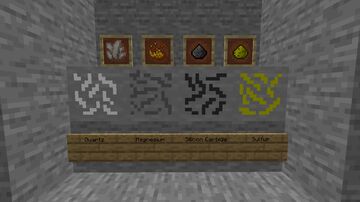 [TACZ] Resource Gathering Minecraft Mod