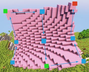MagicWand Minecraft Mod
