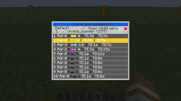 Pyrotechnic Minecraft Mod