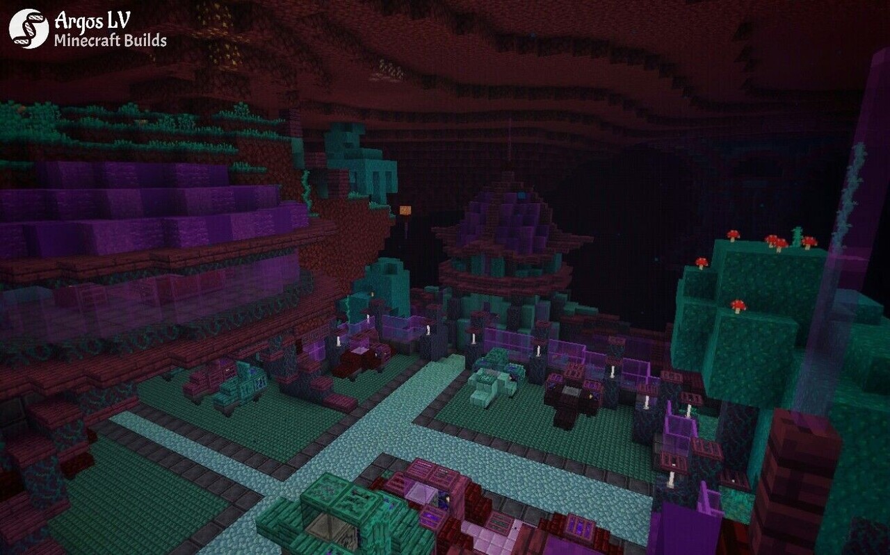NETHER - A Research Foundation; Exploring the Nether Minecraft Map