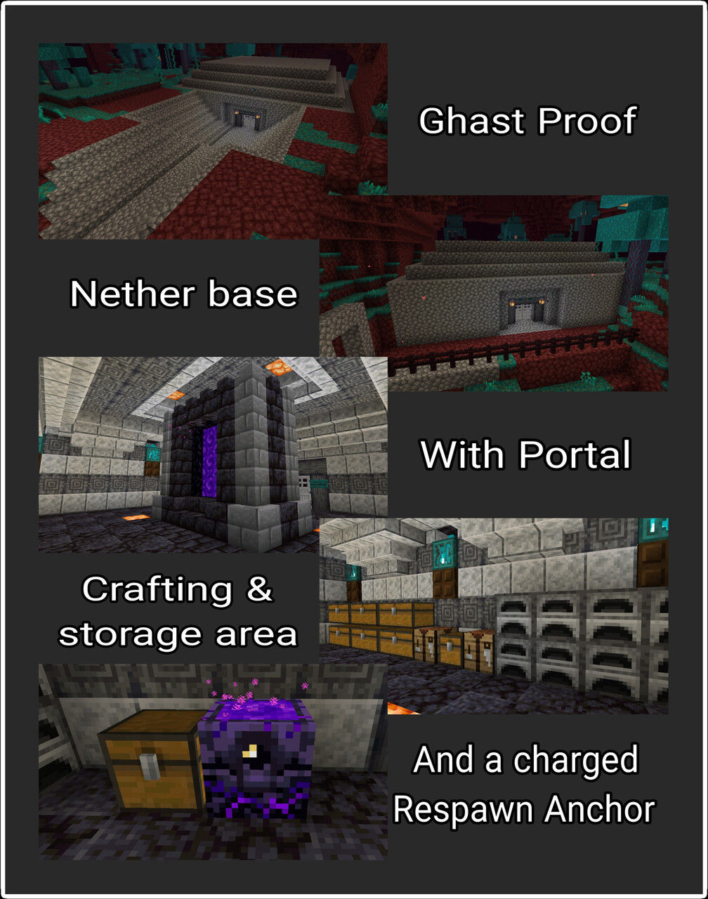 SURVIVAL FORTRESS Bastion Remnant repair & upgrade (BEDROCK