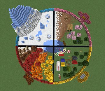 Seasons in Circle Minecraft Map & Project