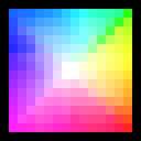 command blocks features tutorial Minecraft Map & Project