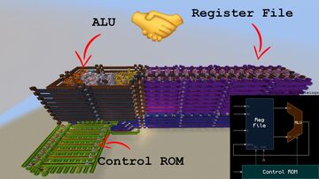 Combining ALU with Register File Minecraft Map & Project
